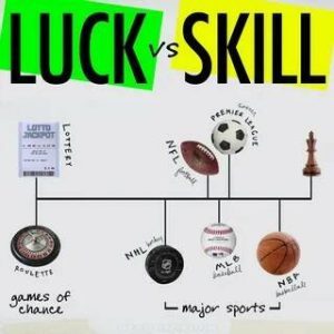 Luck vs Skill in Sports Betting